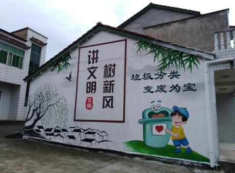  明溪墙绘是现在流行的墙体广告
