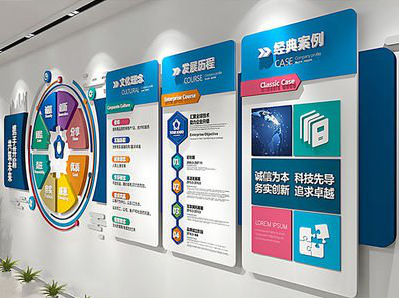  明溪企业文化墙内容对员工有什么影响？